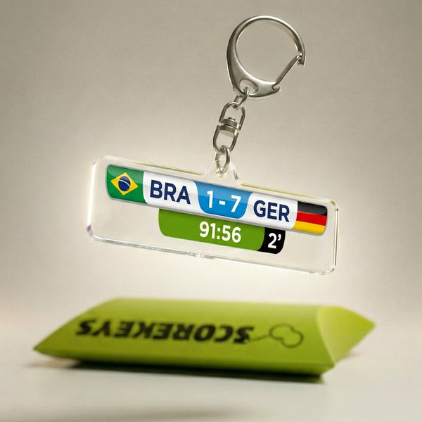 Brazil vs Germany (1-7) - 2014 World Cup Semi-final